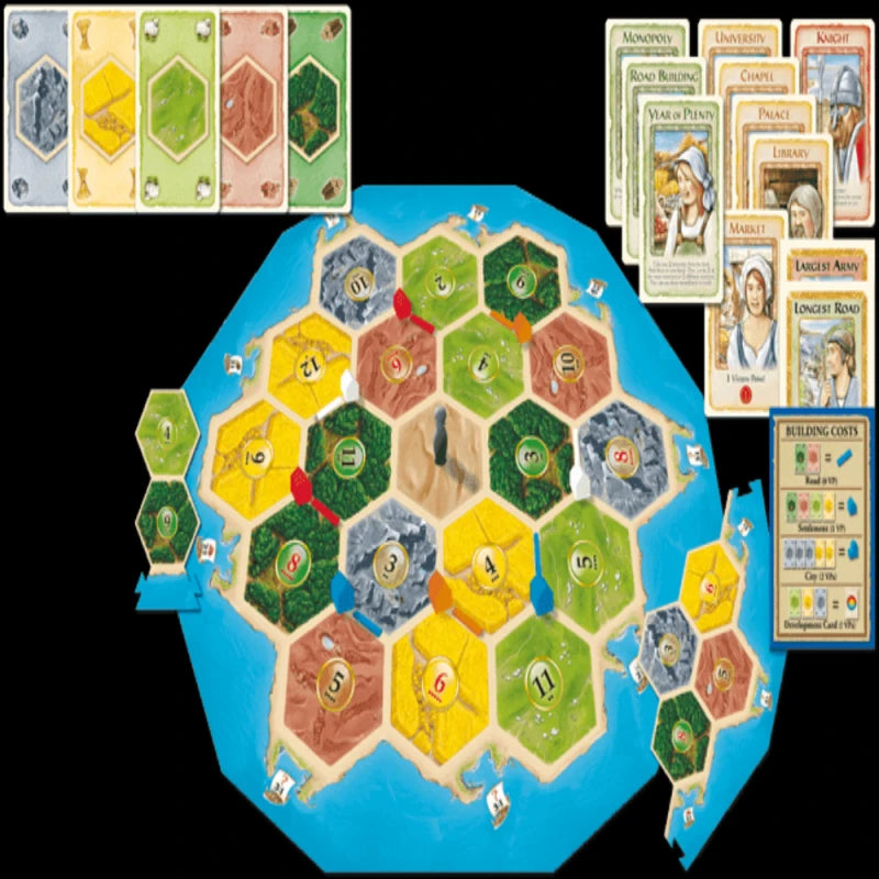 لعبة كاتان (Catan) العائلية - لعبة لوحية للكبار والعائلة