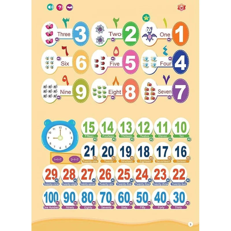 Book: A distinctive Electronic educational book for teaching children