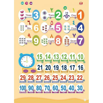 Book: A distinctive Electronic educational book for teaching children