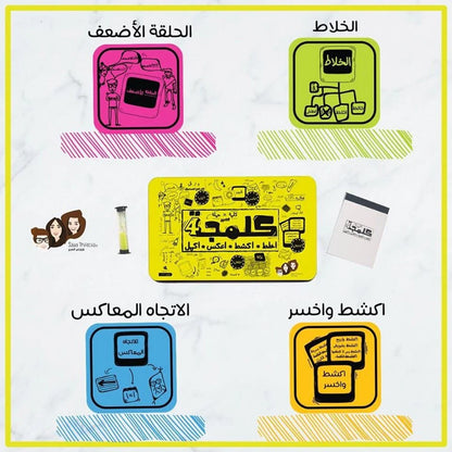لعبة كلمية – اللعبة الترفيهية المثالية للعائلة والأصدقاء