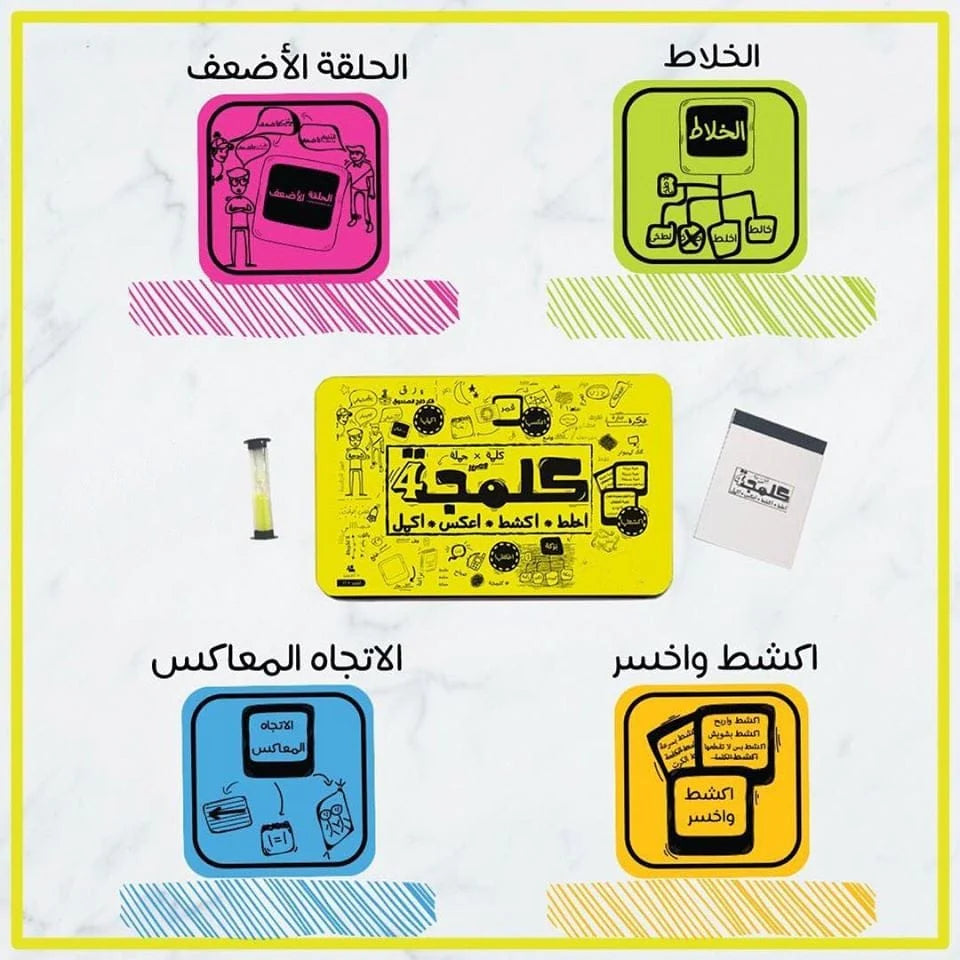لعبة كلمية – اللعبة الترفيهية المثالية للعائلة والأصدقاء