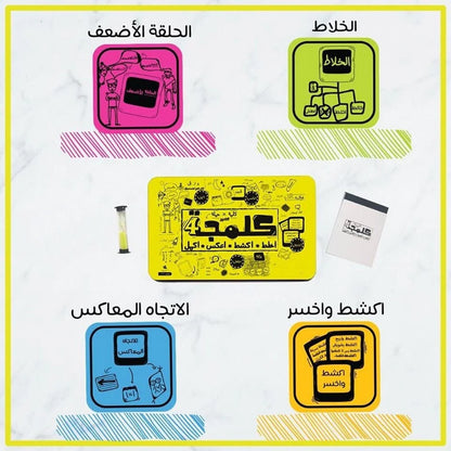 لعبة كلمية – اللعبة الترفيهية المثالية للعائلة والأصدقاء