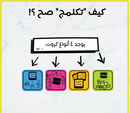 لعبة كلمية – اللعبة الترفيهية المثالية للعائلة والأصدقاء